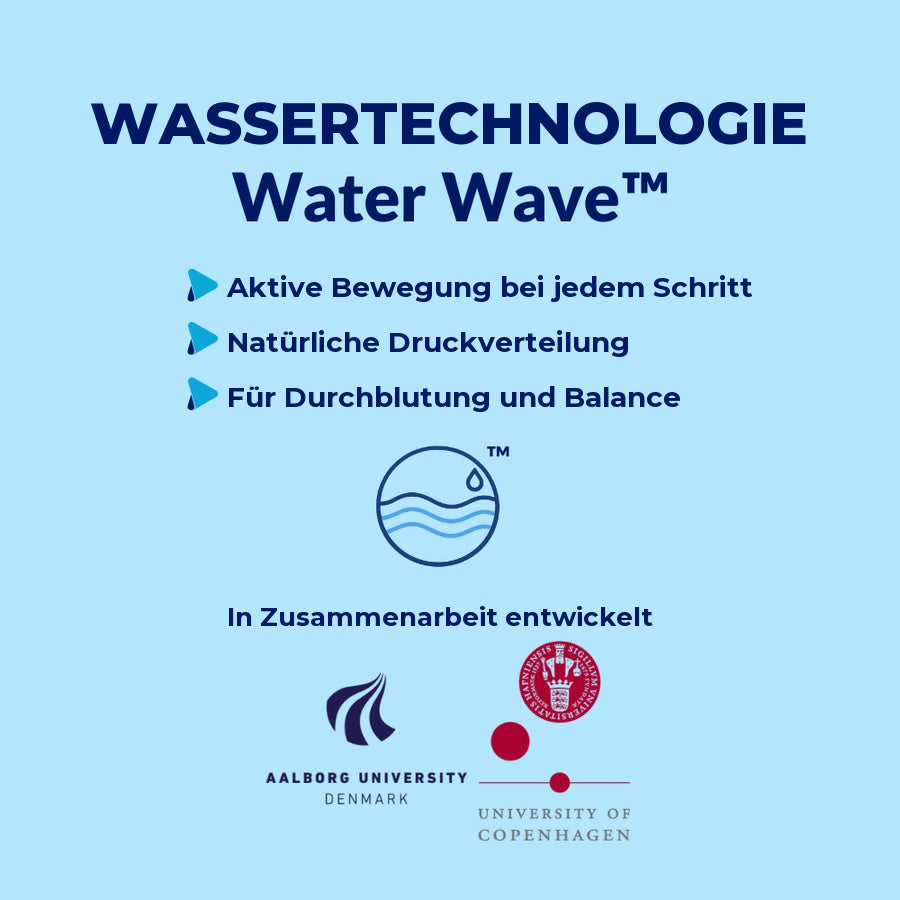 MEDICOVI T40 Wassereinlagen – Bild 5