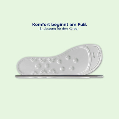 MEDICOVI G40 Golfeinlagen – Bild 4